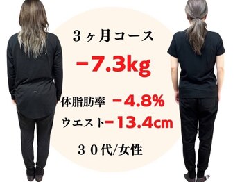 アシストユー整体院/膝痛・肩こりが解消しました☆