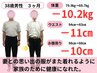 【家族のために健康でい続けたい男性限定】ダイエットカウンセリング ¥2980
