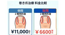 巻き爪本舗 津田沼店