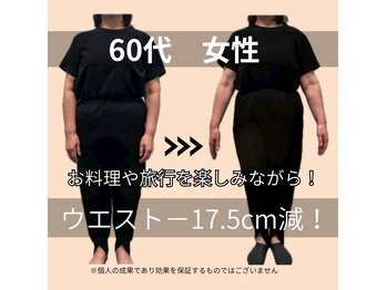 よつば整体院/