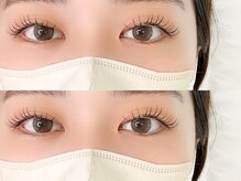 アンノウン(Un known)/