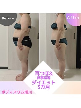 ボディスリム/耳ツボ『3カ月でー13.5kg』