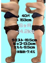 ゼフィール 萩丘店(Zephyr)/★お客様の結果★