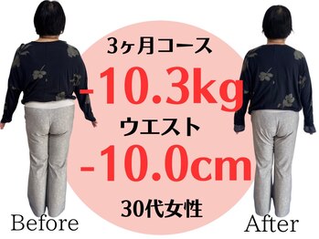 アシストユー整体院/産婦人科医も納得の結果☆