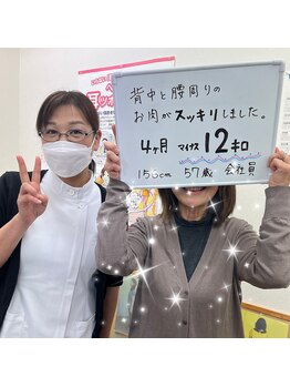 シュプリーム/お客様感想