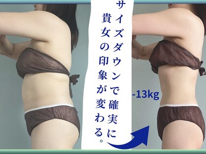 ビーナイス ビューティー(Be Nice Beauty)の写真