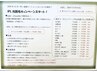 光脱毛／何度でも都度払いキャンペーン1650円～