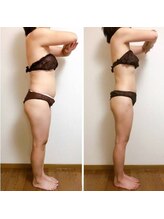 エメ(Aimer)/【40代リバイセルボディ結果☆】