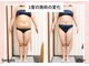 ゲットレディー 本店(Get Lady)の写真