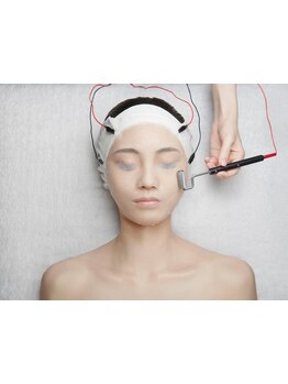 お肌をきれいにしたい