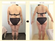 産後ダイエットで通いました。３か月でマイナス５キロ☆