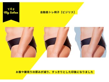 イエス マイサロン(yes My Salon)/自動筋トレマシンBIJIRIS施術例