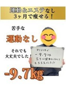 ビオ整骨院/ ダイエット実績(痩身/整体)