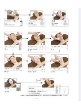 メナードフェイシャルサロン 大江店/【シワコース】