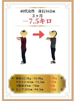 六甲もり鍼灸整体院/ダイエット　3ヵ月コース