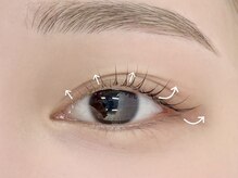 デイジー バイ アルテフィーチェ 梅田(daisy by artefice)/目尻を流して優しげeyeに！