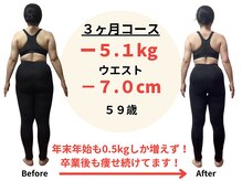 エイト(EIGHT)/目標達成！今も痩せ続けてます♪