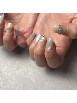 シュリ(shyuri)/Nahoko art