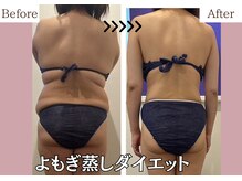 ピアンヌ(Piannu.)/着たい服が着れる！