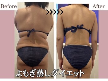 ピアンヌ(Piannu.)/着たい服が着れる!