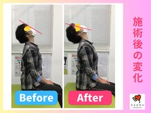 ナオル整体 川越院(NAORU整体)/後ろが向ける【整体/矯正】