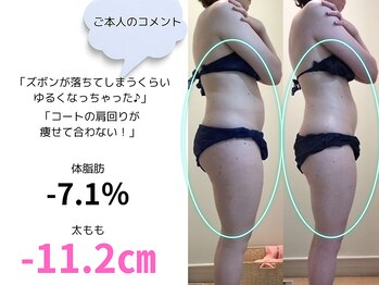 カブール 町田店/ウエスト-11.2センチすると