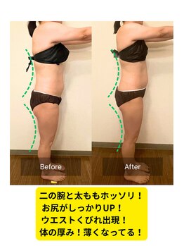 ヨサパーク ルアナ 高島店(YOSA PARK Luana)/制服がするっと履けた！