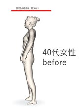 カナウ(kanau)/40代女性1
