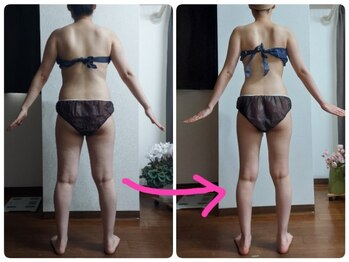 痩身と癒しのリンパサロン コッコ(Cocco)/目標達成でご卒業