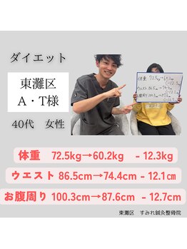 すみれ鍼灸整骨院/神戸市　60代女性　ダイエット