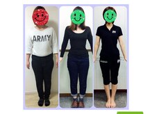 ヘルシー倶楽部(Healthy Club)/30代　ー22キロダイエット