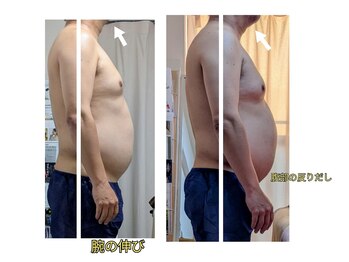 紬(TSUMUGI)/パンと張ったお腹を引っ込めたい