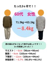 すこやか鍼灸整体院/膝が痛くなくなった！！