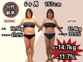 エルソル(elsol)/本格ダイエット★