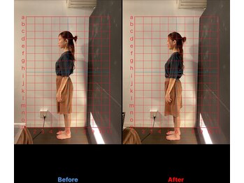 表参道ベストトリート整体院(BestTreat)/お客様の変化
