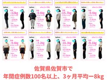 3ヶ月で5~12kg、6ヶ月で12~20kg☆結果にこだわるダイエット！