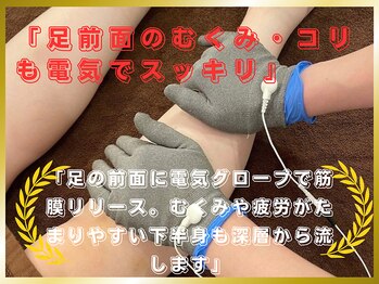 フラーダヴィータ(hlaada.vita)/足全面むくみ改善