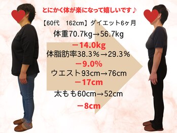 おいかわ整骨院/【60代】ダイエットでー14kg♪