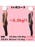 【太もも/二の腕をすっきりさせたい方！】ダイエットカウンセリング　1980円