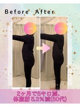 ヨサパーク カルド 博多駅東店(YOSA PARK CALDO)/お客様の変化2