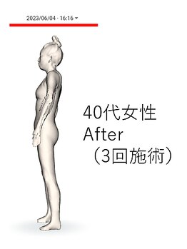 カナウ(kanau)/40代女性1