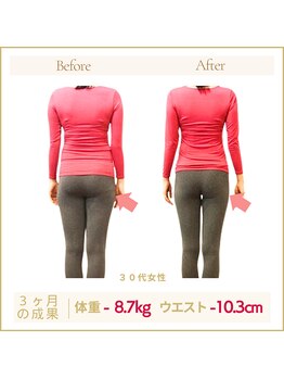 アロハ(ALOHA.)/服がワンサイズもDOWN!