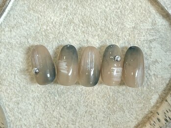 定額トレンド☆