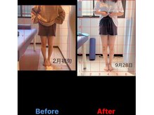 松戸駅前鍼灸院 整骨院/お客様のお声