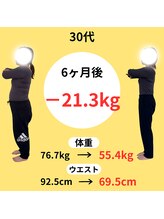 わかば整骨院/３０代　６ヶ月　ダイエット成果