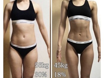 トップスタイル パーソナルジム(TOPSTYLE PERSONAL GYM)/痩せる→整う→快適な身体へ