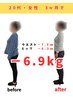 【産後ママ応援★】妊娠前の体型に戻したい！目標のサイズダウンをサポート