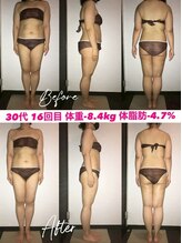 シェイプ 浜松駅前店/