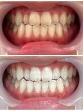 プラネット 池袋東口店