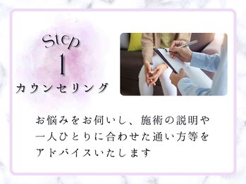 リライフ(ReLIFE)/韓国肌管理/毛穴洗浄+ララピール